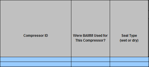 Image of "all compressors" table